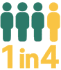 1 in 4